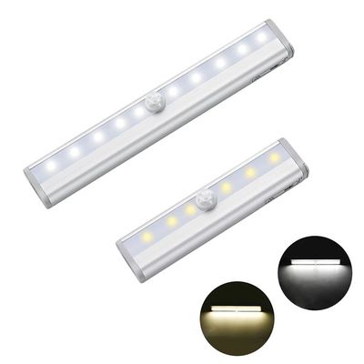Đèn ngủ cảm ứng cơ thể người thông minh 0,01mm